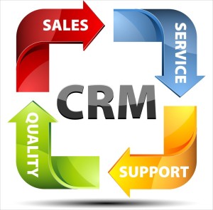 Crm Yazılımı Ankara