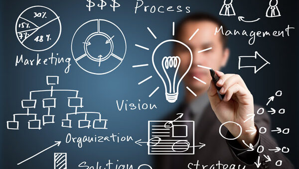 Yönetim Danışmanlığı Hizmetleri